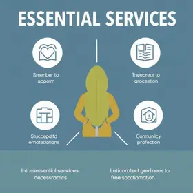 SERVIÇOS ESSENCIAIS